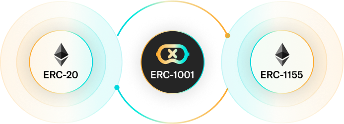 erc